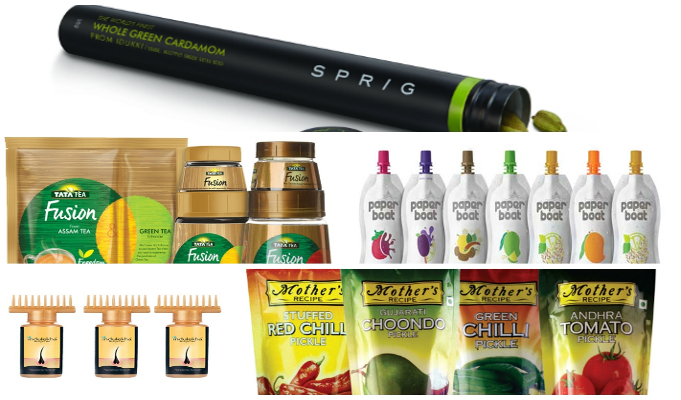 Unveiling the Dynamics of FMCG Margins: What You Need to Know